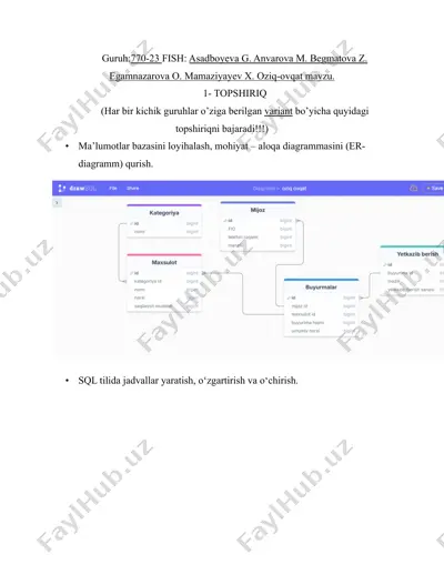 sql tilida jadvallar yaratish, o‘zgartirish va o‘chirish — DOCX