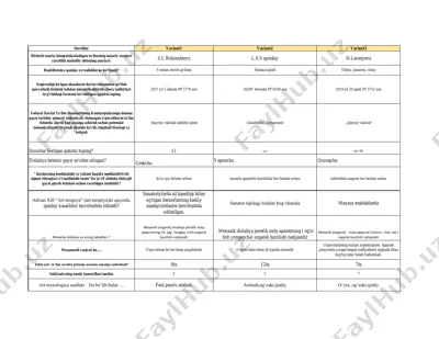 integratsiyalashgan ta'limning nazariy asoslari va mahalliy olimning asarlari — PDF