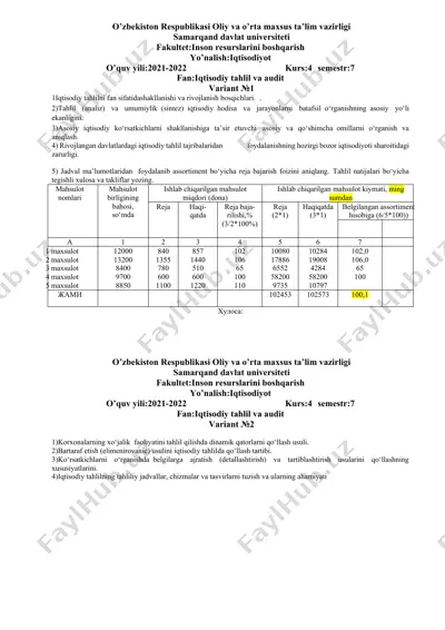 iqtisodiy tahlil va audit — DOCX