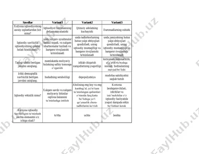 xufyona iqtisodiyotning asosiy oqibatlari — PDF