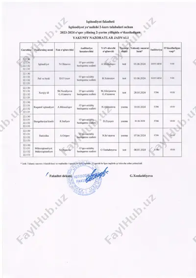 iqtisodiyot fakulteti — PDF