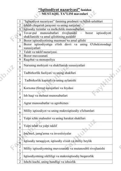 mustaqil ta”lim mavzulari — DOCX