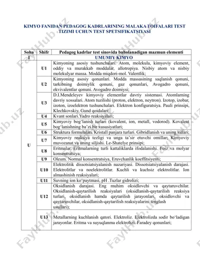 kimyo fanidan pedagog kadrlarining malaka toifalari test tizimi uchun test spetsifikatsiyasi — PDF