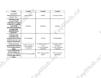 kreativlik test — PDF