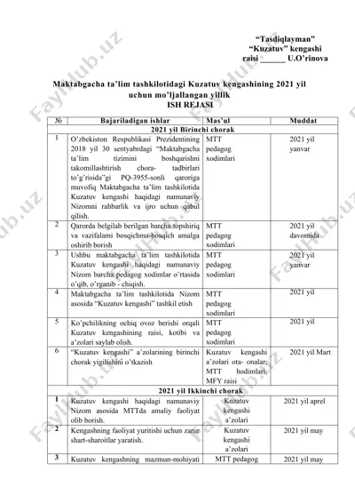 maktabgacha ta'lim tashkiloti kuzatuv kengashining 2021 yil uchun mo'ljallangan yillik ish rejasi — DOCX