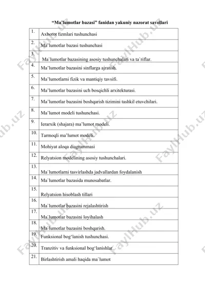 “ma’lumotlar bazasi” fanidan yakuniy nazorat savollari — DOCX