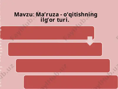 ma’ruza - o‘qitishning ilg‘or turi — PPTX