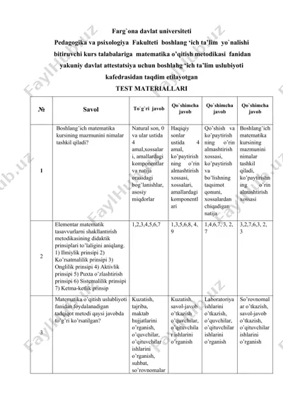 matematika o’qitish metodikasi fanidan test materiallari — DOCX