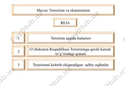 terrorizm xaqida malumot — PPTX