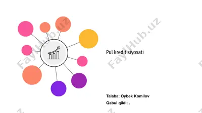 pul kredit siyosati — PPTX