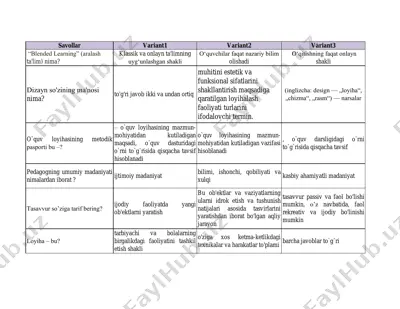 aralash ta'lim (blended learning) haqida savollar va javoblar — PDF