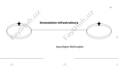 innovatsion infrastruktura — PPTX