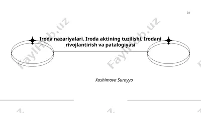 iroda nazariyalari. iroda aktining tuzilishi. irodani rivojlantirish va patalogiyasi — PPTX