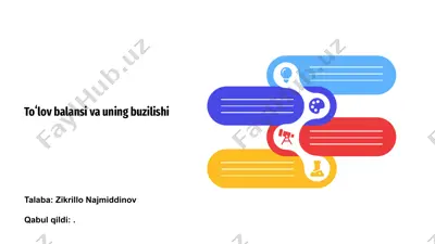 toʻlov balansi va uning buzilishi — PPTX