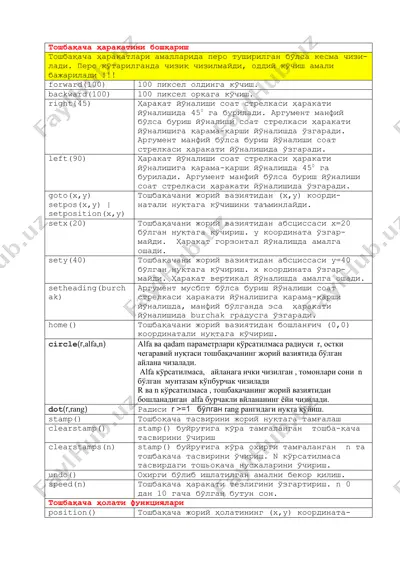 davlat soliq siyosati va uning samaradorligi — DOCX