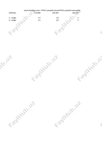 bolalar maktab ta'limiga tayyorlash uchun guruhlarni tashkil etish bo'yicha mazburiy maktab ta'limi darslari — PPTX
