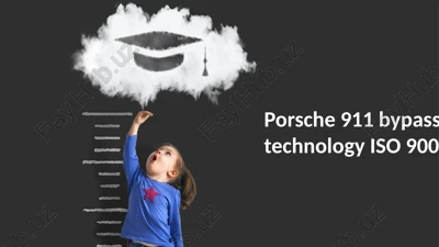porsche 911 bypass technology & iso 9001 — PPTX