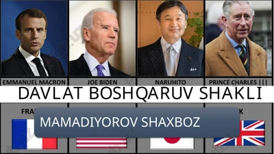 davlat boshqaruv shakli — PPTX