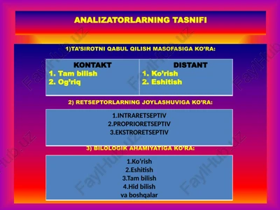 analizatorlarning tasnifi — PPTX