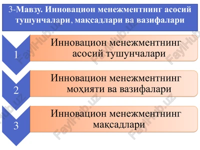 innovatsion menejmentning asosiy tushunchalari — PDF