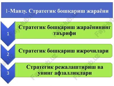 strategik boshqarish jarayoni — PDF