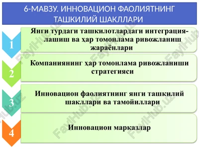 innovatsion faoliyatning tashkiliy shakllari — PPTX