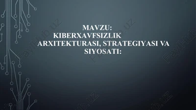 kiberxavfsizlik — DOCX