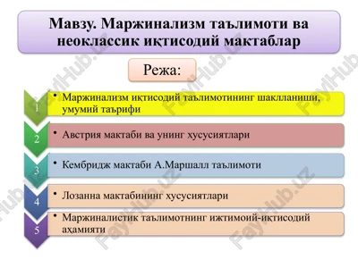 marjinalizm nazariyasi — PPTX