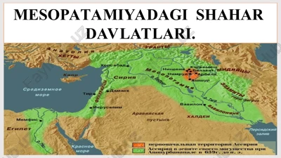 mesopatamiyadagi shahar davlatlari — PPT
