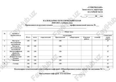 kalendarno-tematicheskiy plan — DOCX