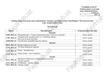 mustaqillik darsi. "yangi o'zbekistonda erkin va farovon yashaylik" — DOCX