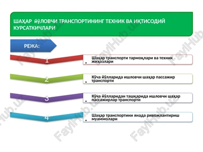 shahar yo'lovchi transportining texnik va iqtisodiy kursatkichlari — PPTX