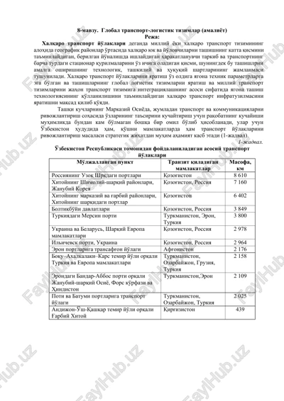 global transport-logistik tizimlar — DOCX