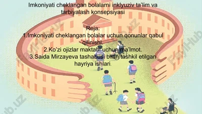 imkoniyat cheklangan bolalarni inklyuziv ta’lim va tarbiyalash konsepsiyasi — PPTX