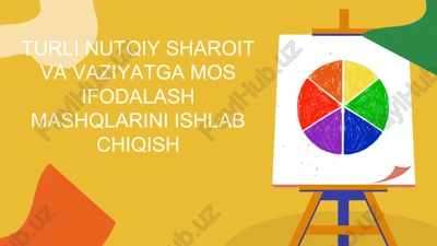 nutqiy vaziyatlarga mos ifodalash mashqlari — PPTX