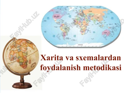 xarita va sxemalardan foydalanish metodikasi — PPT
