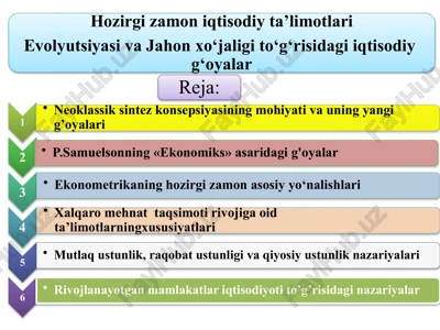 neoklassik sintez konsepsiyasi — PPTX