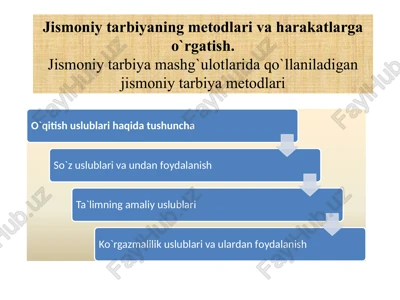 jismoniy tarbiyaning metodlari va harakatlarga o`rgatish — PPTX