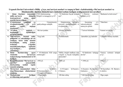 oraliq nazorat test savollari — DOC