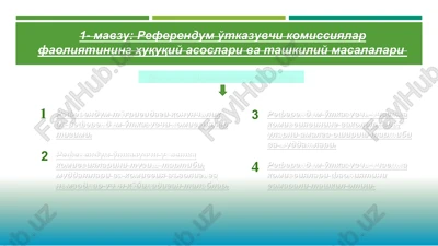 referendum o'tkazuvchi komissiyalar faoliyatining huquqiy asoslari va tashkiliy masalalari — PPT