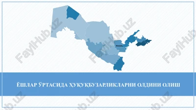 yoshlar o'rtasida huquqbuzarliklarni oldini olish — PPTX
