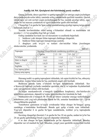 amaliy ish №4. qoziqlarni cho‘ktirishning asosiy usullari. — DOCX