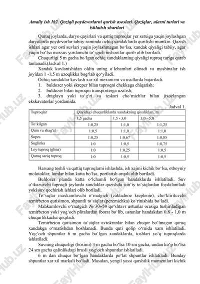 qoziqli poydevorlarni qurish asoslari — DOCX