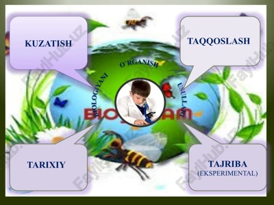 biologiyani o`rganish usullari — PPTX