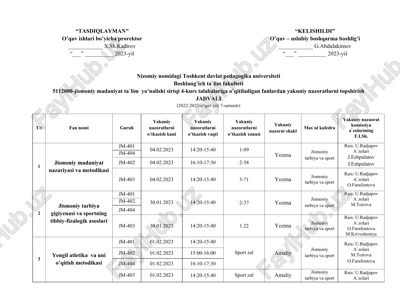 jismoniy madaniyat nazariyasi va metodikasi — DOCX