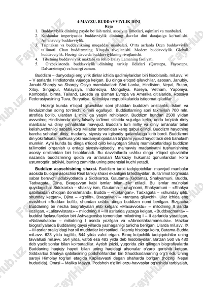 buddavviylik dinining tarixiy ildizlari — DOCX