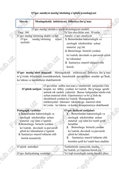 meningokokk infektsiyasi. difteriya (bo’g’ma) — DOCX