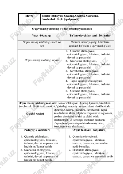 bolalar infeksiyasi: qizamiq. qizilcha, skarlatina. suvchechak. tepki (epid parotit). — DOCX