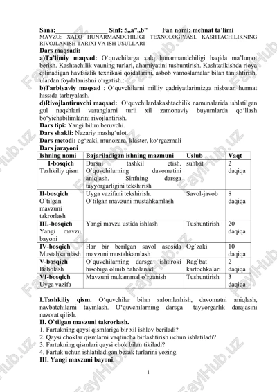 xalq hunarmandchiligi texnologiyasi. kashtachilikning rivojlanish tarixi va ish usullari — DOC