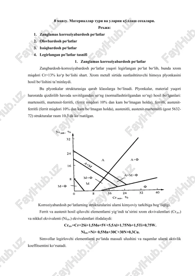 zanglamas korroziyabardosh po‘latlar — DOCX